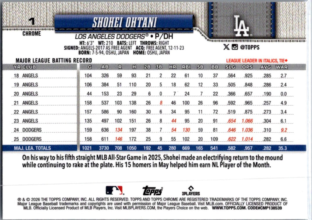 2026 Topps Chrome Shohei Ohtani #1
