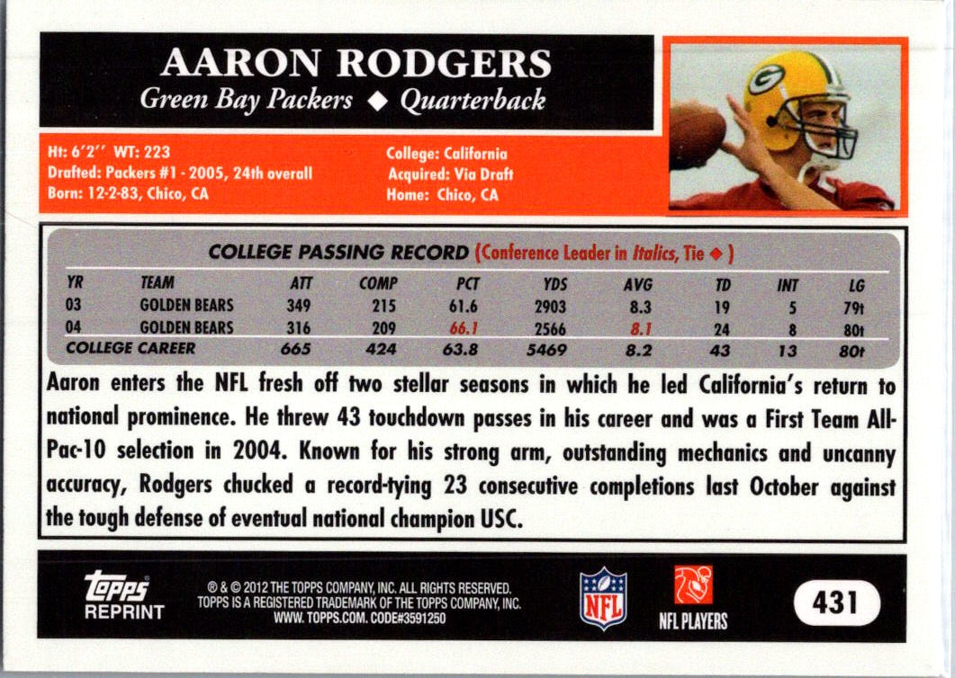2012 Topps Football Aaron Rodgers #431 Reprint