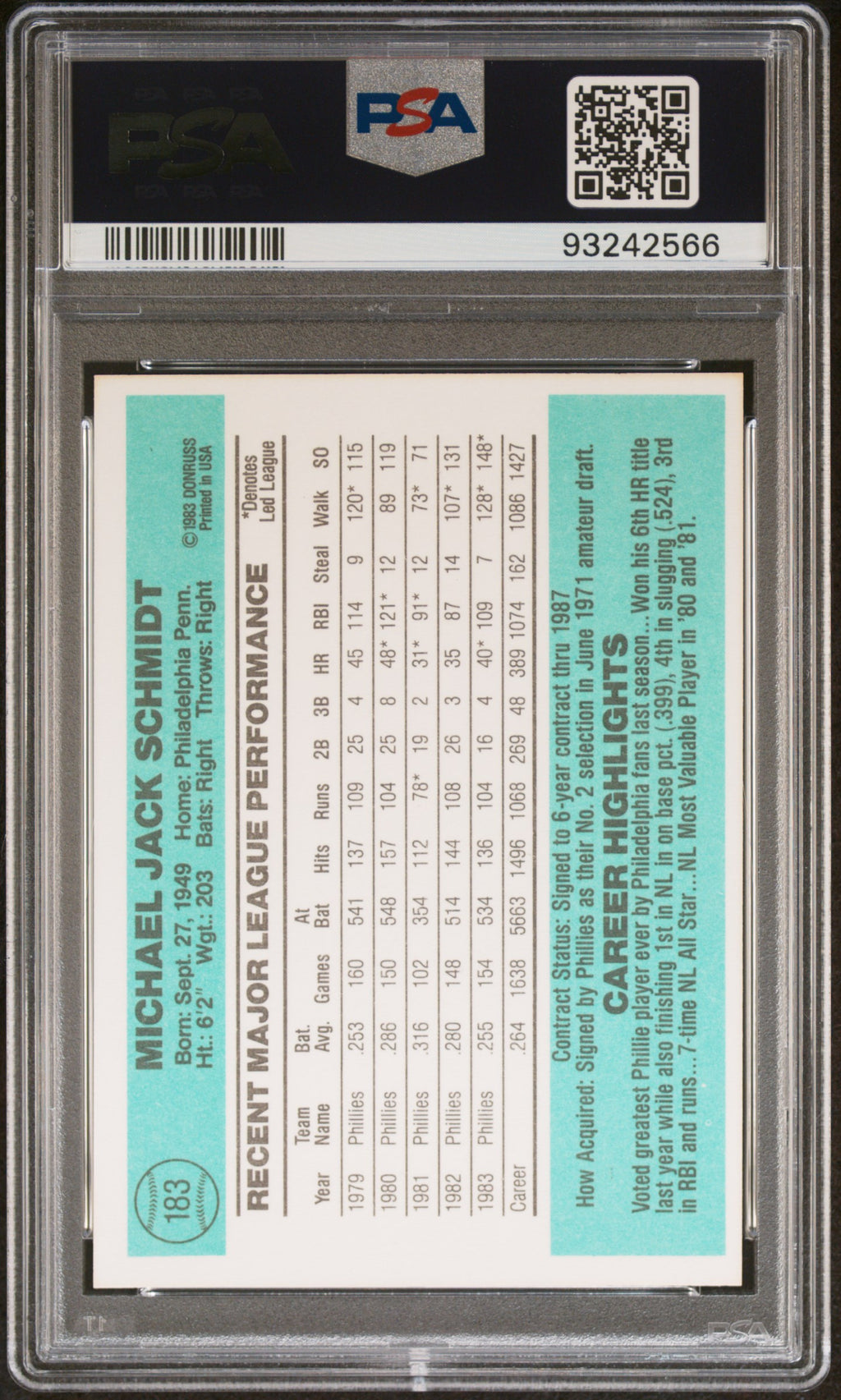 1984 Donruss Mike Schmidt #183 PSA 9