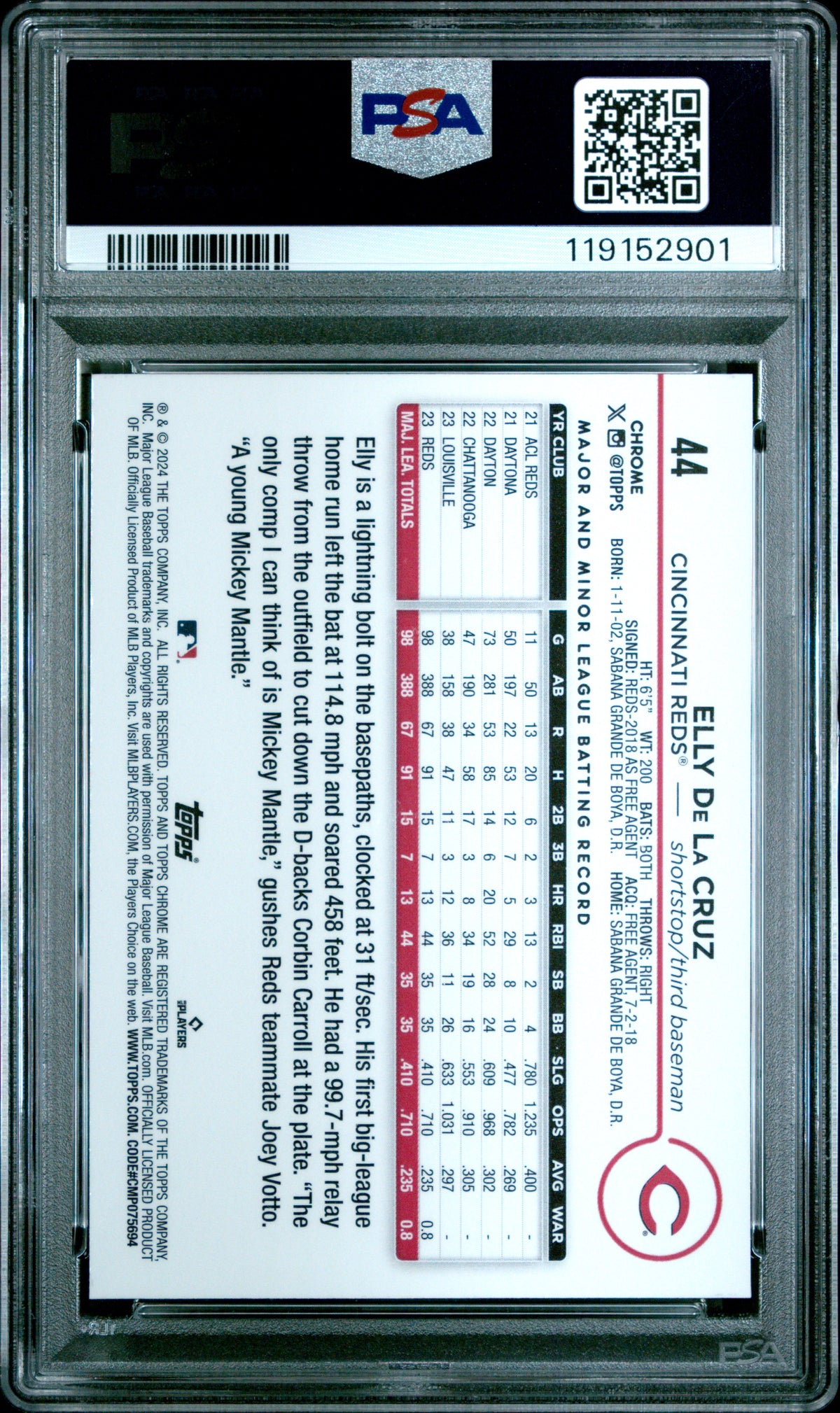 2024 Topps Chrome Elly De La Cruz #44 PSA 10