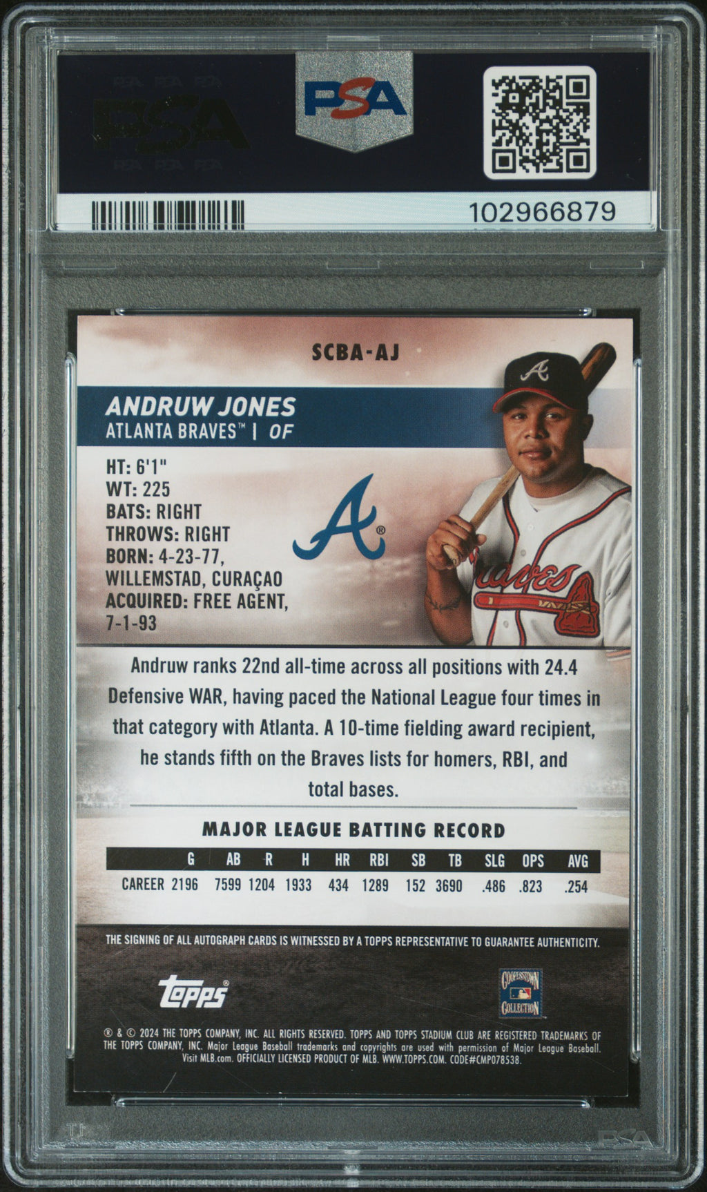 2024 Topps Stadium Club Base Autographs Andruw Jones #SCBAAJ PSA 9Auto
